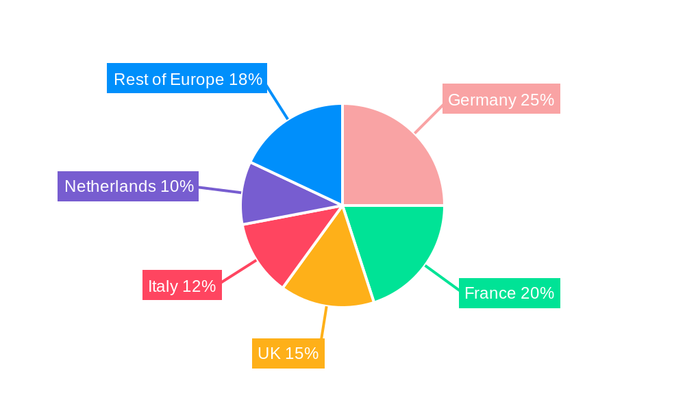 Europe Biofertilizer Market Market Share by Region - Global Geographic Distribution