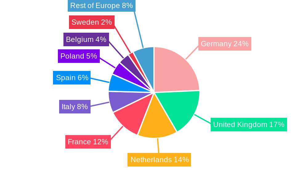 Europe Chemical Logistics Market Market Share by Region - Global Geographic Distribution