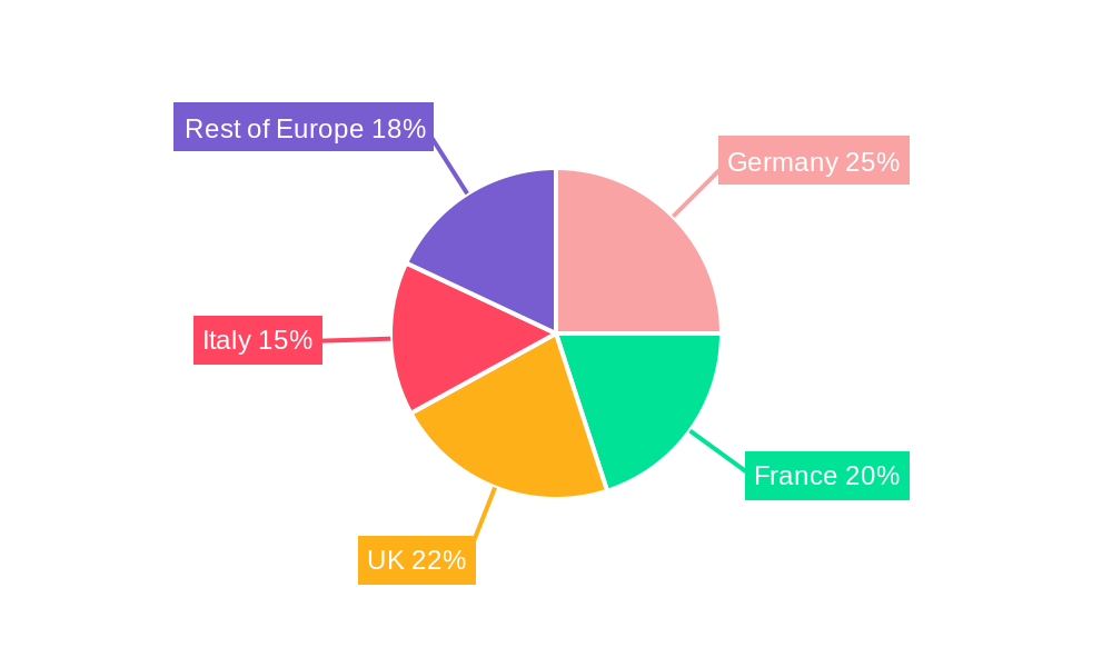 Europe Concealed Cistern Market Market Share by Region - Global Geographic Distribution