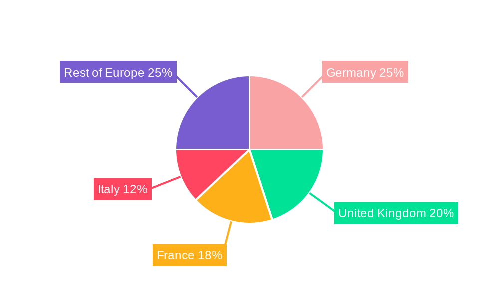 Europe Confection Packaging Market Market Share by Region - Global Geographic Distribution