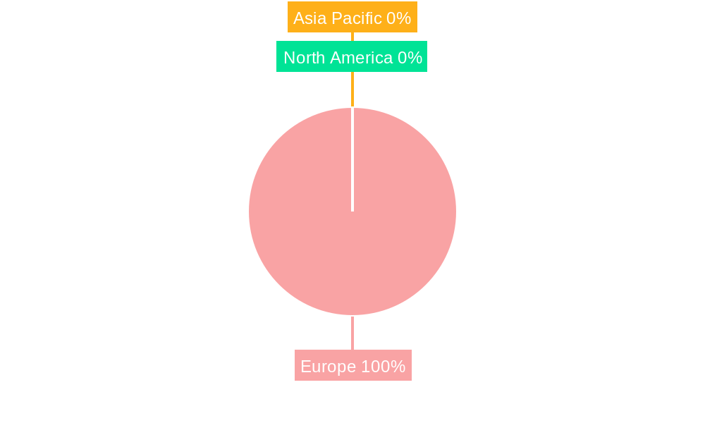 Europe Dietary Supplements Market Market Share by Region - Global Geographic Distribution