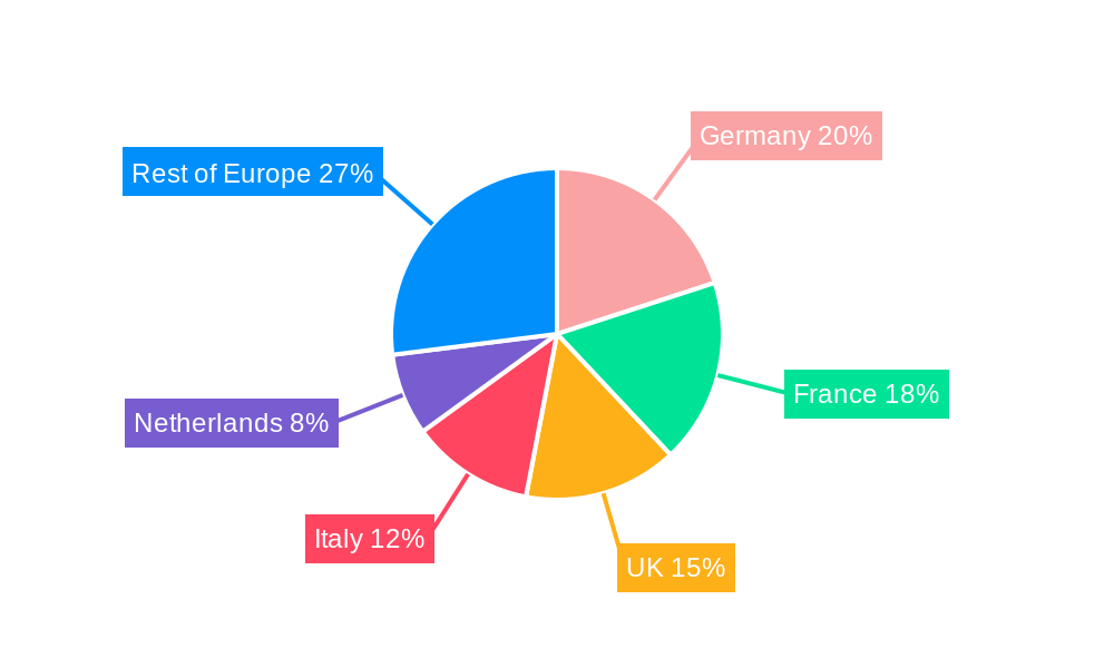 Europe Domestic Courier Market Market Share by Region - Global Geographic Distribution