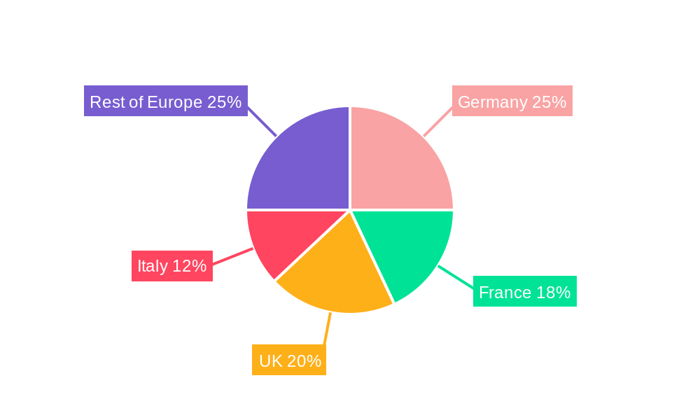 Europe E-Commerce Apparel Market Market Share by Region - Global Geographic Distribution