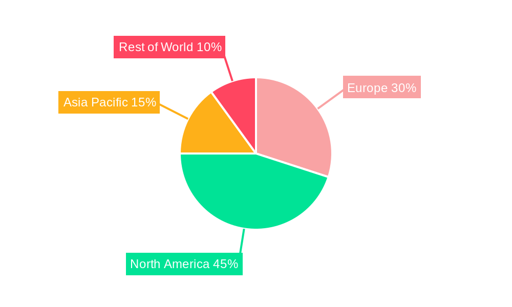 Europe Epigenetics Industry Market Share by Region - Global Geographic Distribution