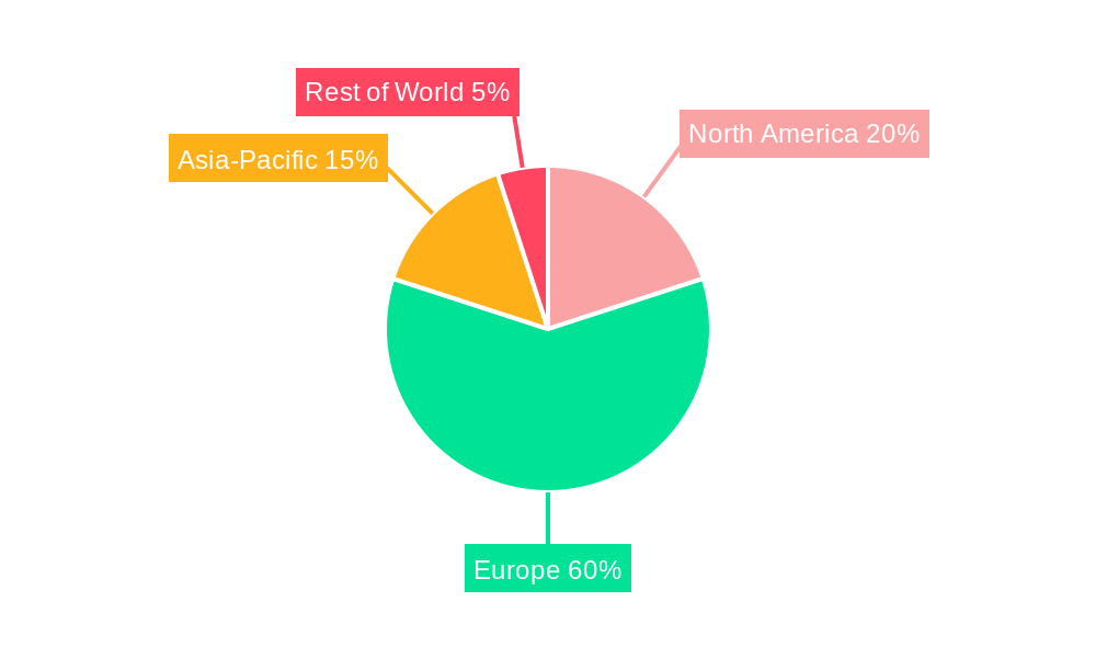 Europe Event Management Market Market Share by Region - Global Geographic Distribution