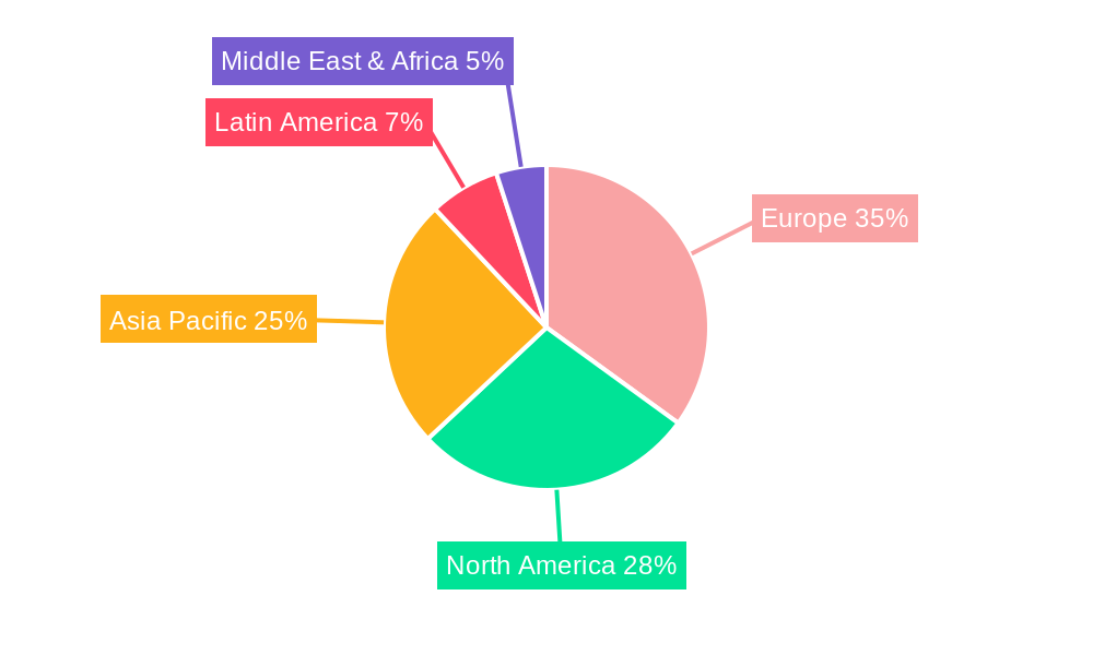 Europe Food Emulsifier Market Market Share by Region - Global Geographic Distribution