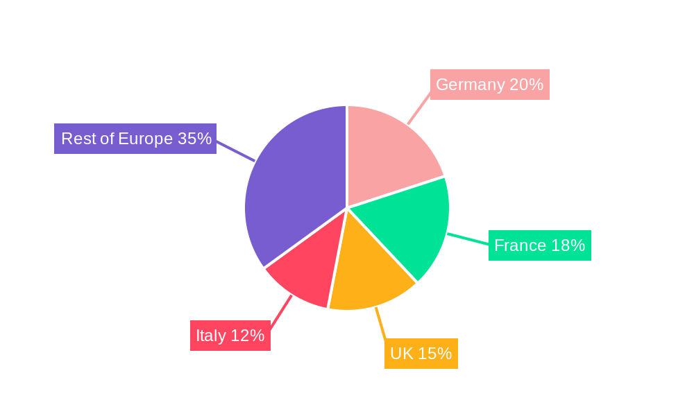 Europe Jeans Industry Market Share by Region - Global Geographic Distribution