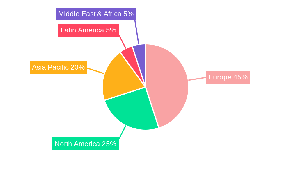 Europe Long Haul Transport Industry Market Share by Region - Global Geographic Distribution