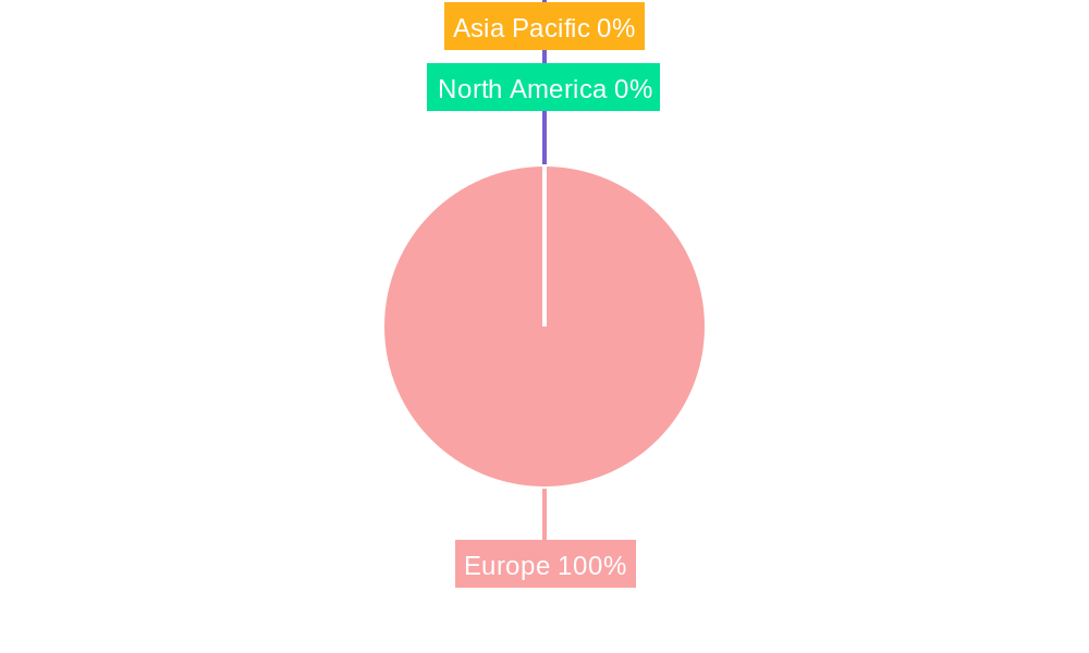 Europe Lubricants Industry Market Share by Region - Global Geographic Distribution