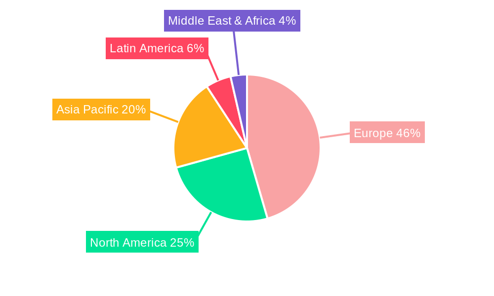 Europe Metal Caps and Closures Market Market Share by Region - Global Geographic Distribution