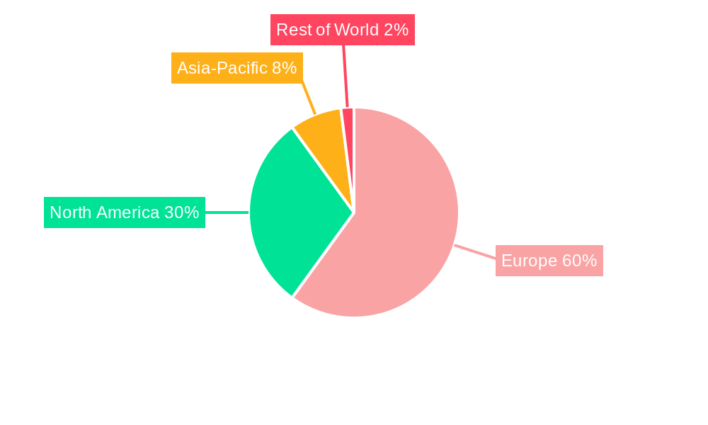 Europe Non-Lethal Weapons Industry Market Share by Region - Global Geographic Distribution