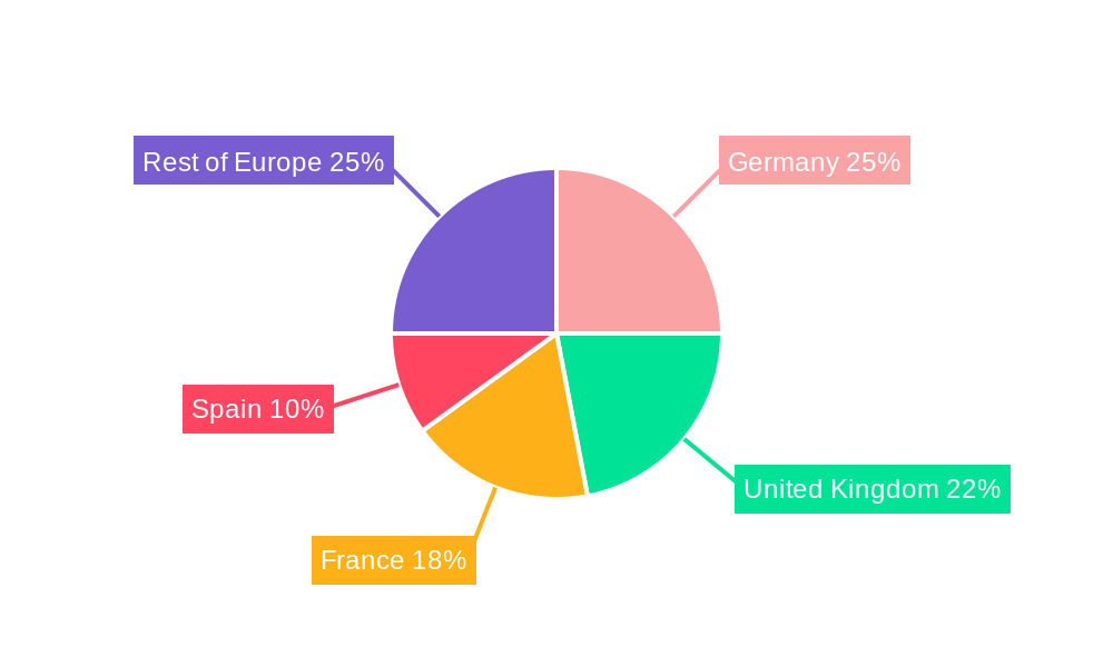 Europe Online Grocery Delivery Market Market Share by Region - Global Geographic Distribution