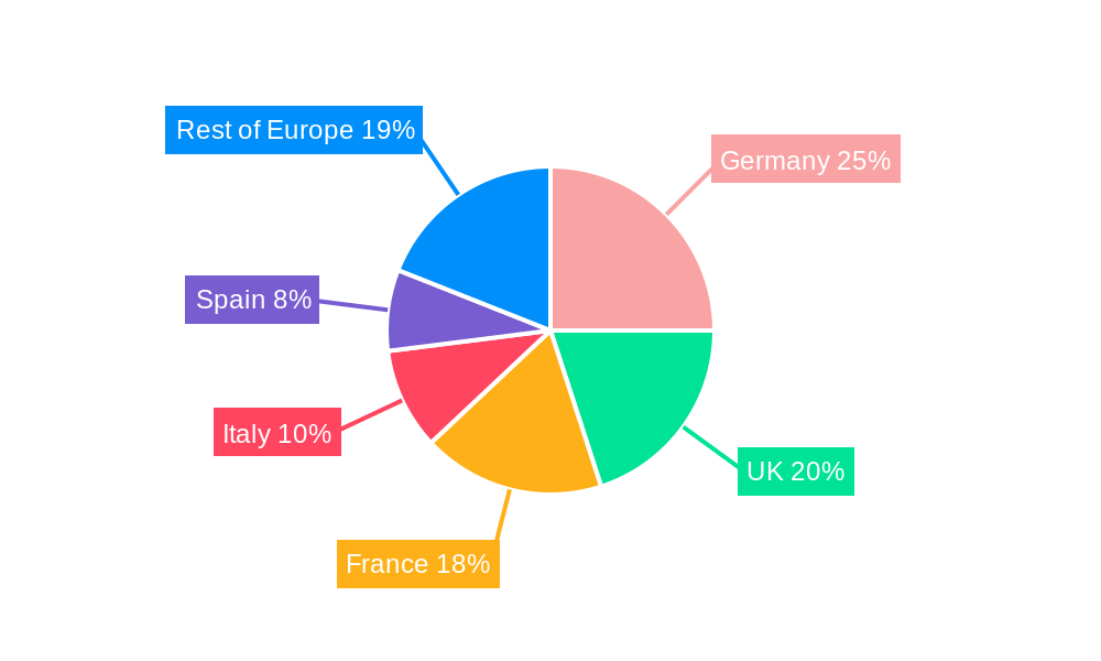Europe Pet Diet Market Market Share by Region - Global Geographic Distribution