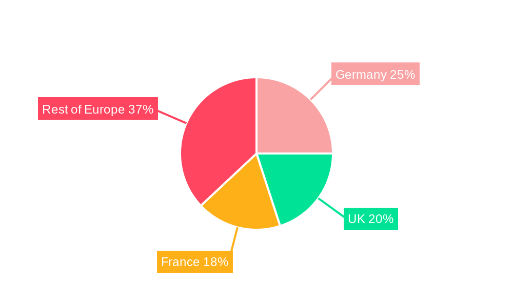 Europe Postal Services Market Market Share by Region - Global Geographic Distribution