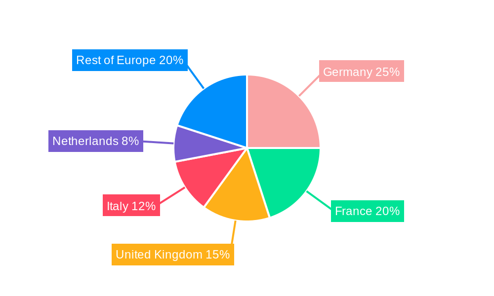 Europe Seed Market Market Share by Region - Global Geographic Distribution