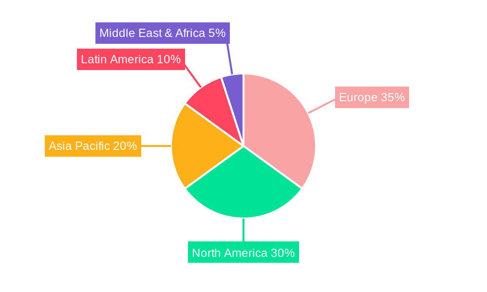 Europe Smart Bed Market Market Share by Region - Global Geographic Distribution