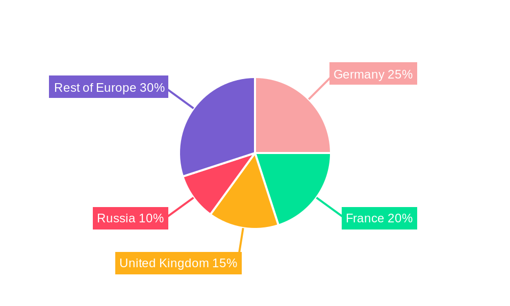 Europe Space Propulsion Market Market Share by Region - Global Geographic Distribution