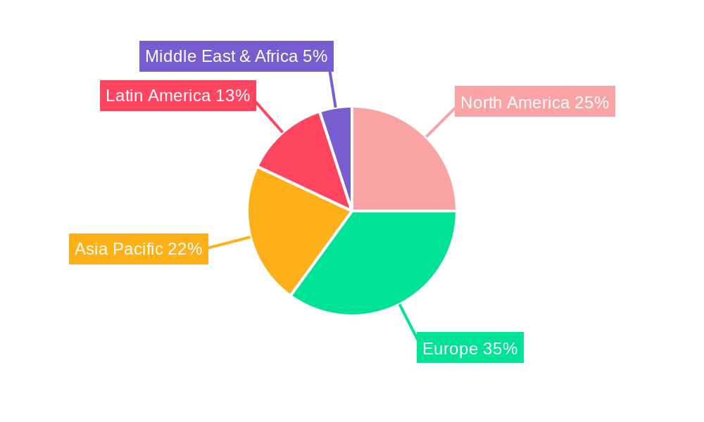 Europe Stevia Market Market Share by Region - Global Geographic Distribution