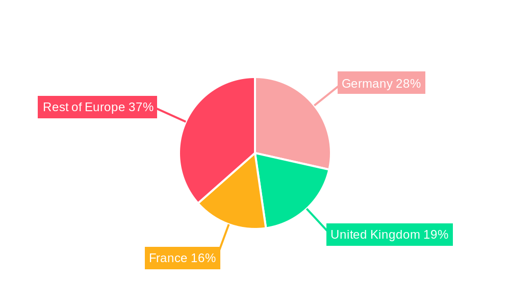 Europe Turbo Generator Market Market Share by Region - Global Geographic Distribution