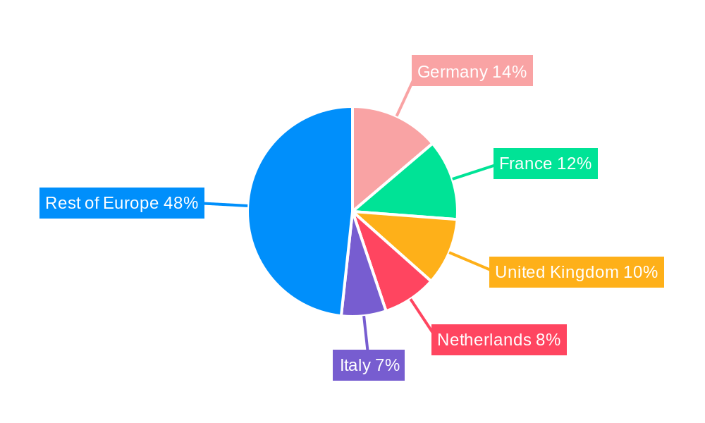 Europe Vegetable Seed Market Market Share by Region - Global Geographic Distribution