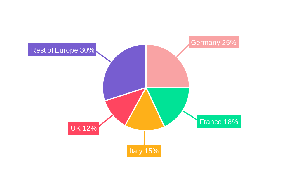 Europe Welding Materials Industry Market Share by Region - Global Geographic Distribution