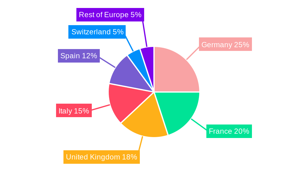 Europe Wellness Tourism Industry Market Share by Region - Global Geographic Distribution