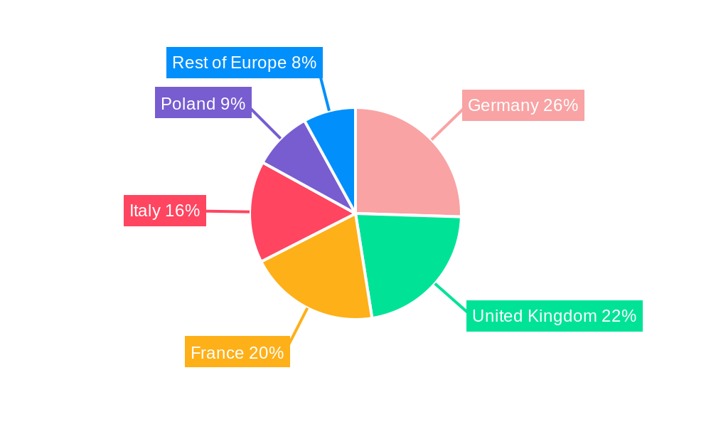 European Kitchenware Industry Market Share by Region - Global Geographic Distribution