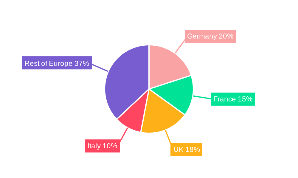 European Logistics Market Market Share by Region - Global Geographic Distribution