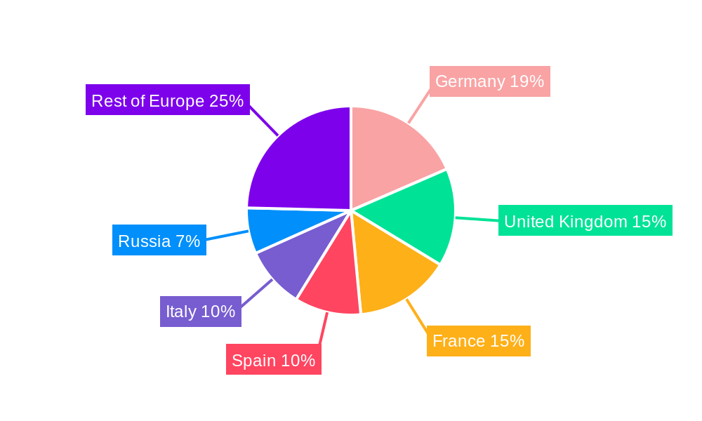 European Spirulina Market Market Share by Region - Global Geographic Distribution