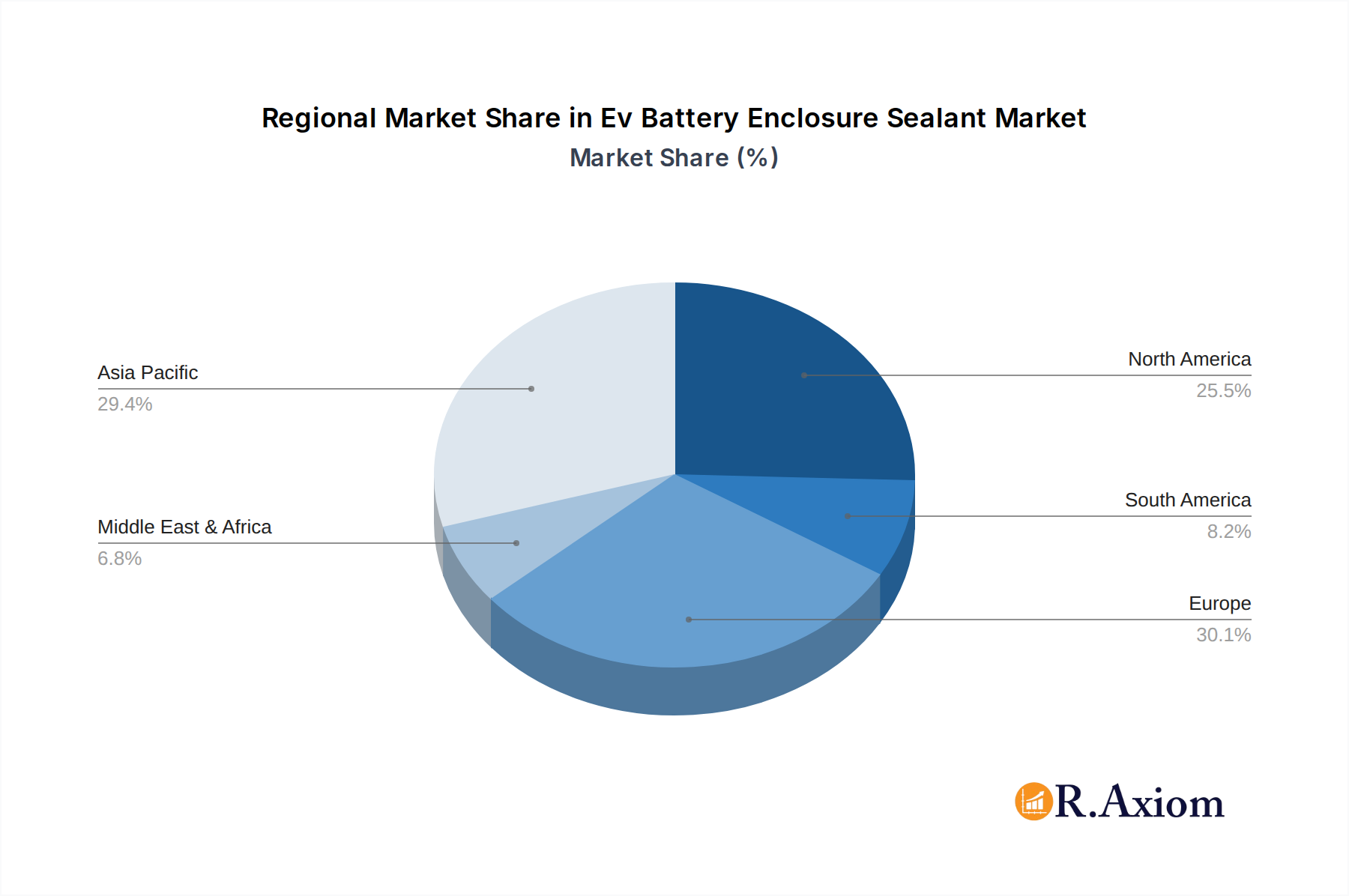 Ev Battery Enclosure Sealant Market Share by Region - Global Geographic Distribution