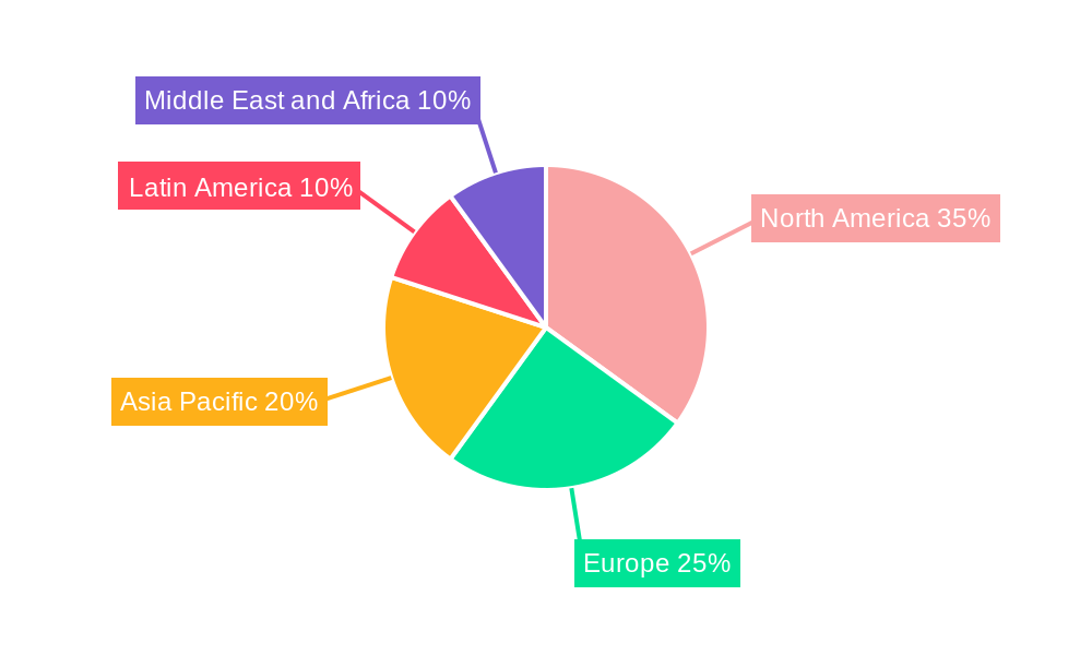 Event Stream Processing Industry Market Share by Region - Global Geographic Distribution