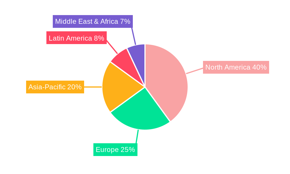Eye Care Surgical Market Share by Region - Global Geographic Distribution