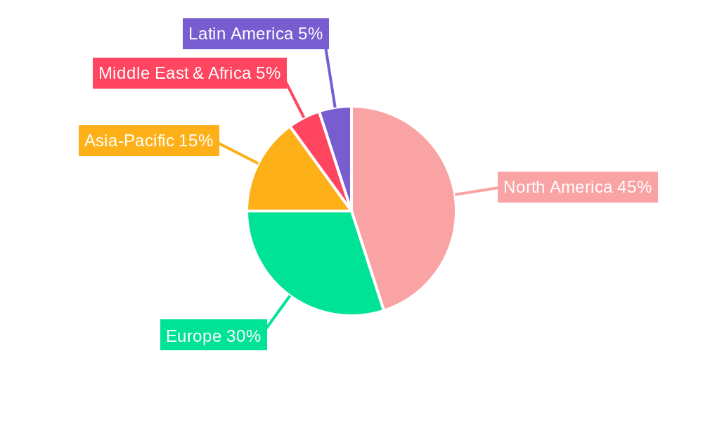 Family Office Industry Market Share by Region - Global Geographic Distribution