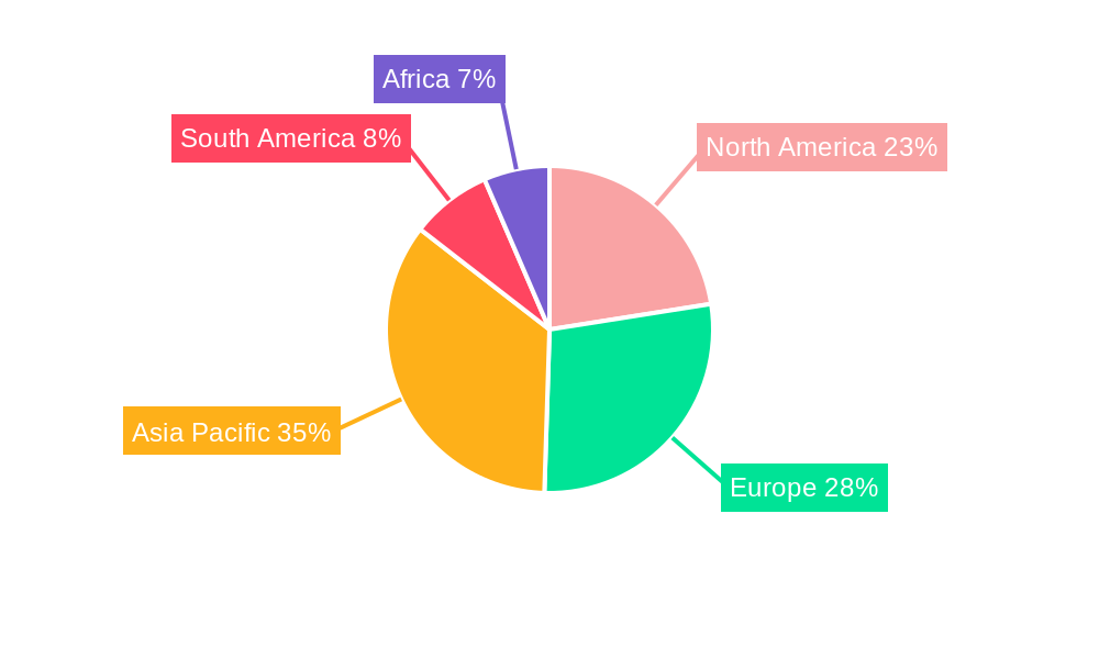 Fava Beans Industry Market Share by Region - Global Geographic Distribution