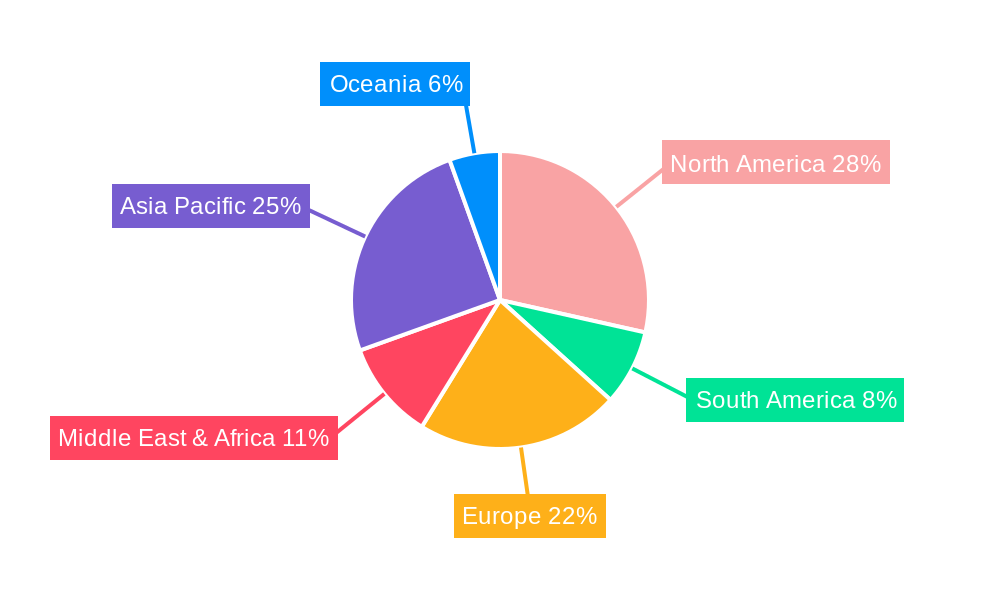 Fiber Cement Industry Market Share by Region - Global Geographic Distribution
