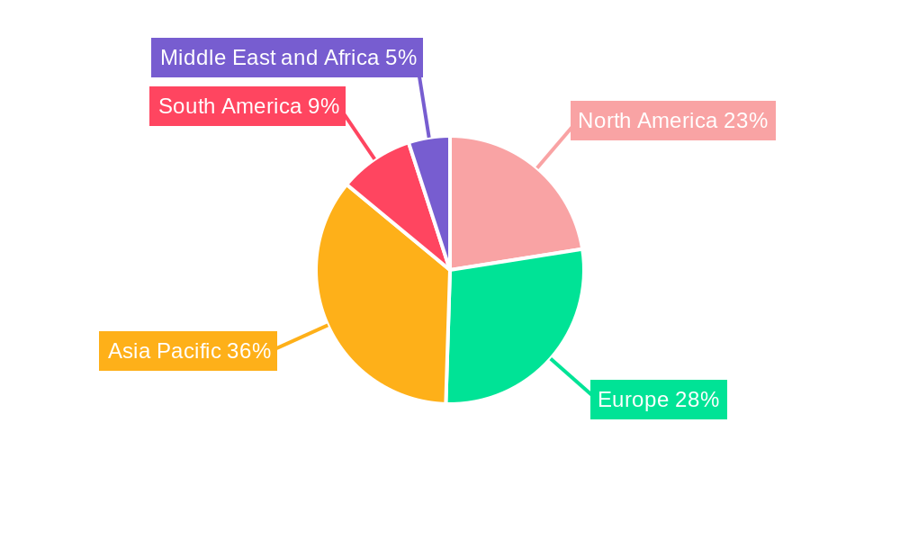 Fishmeal And Fishoil Market Market Share by Region - Global Geographic Distribution