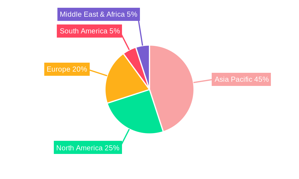 Flexible Glass Market Market Share by Region - Global Geographic Distribution
