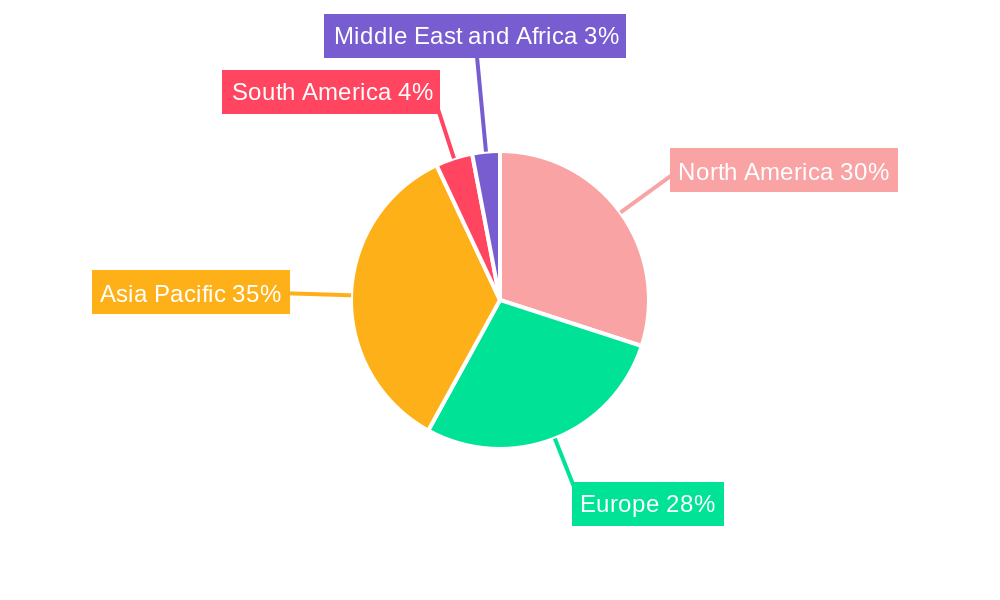 Flexible Insulation Industry Market Share by Region - Global Geographic Distribution
