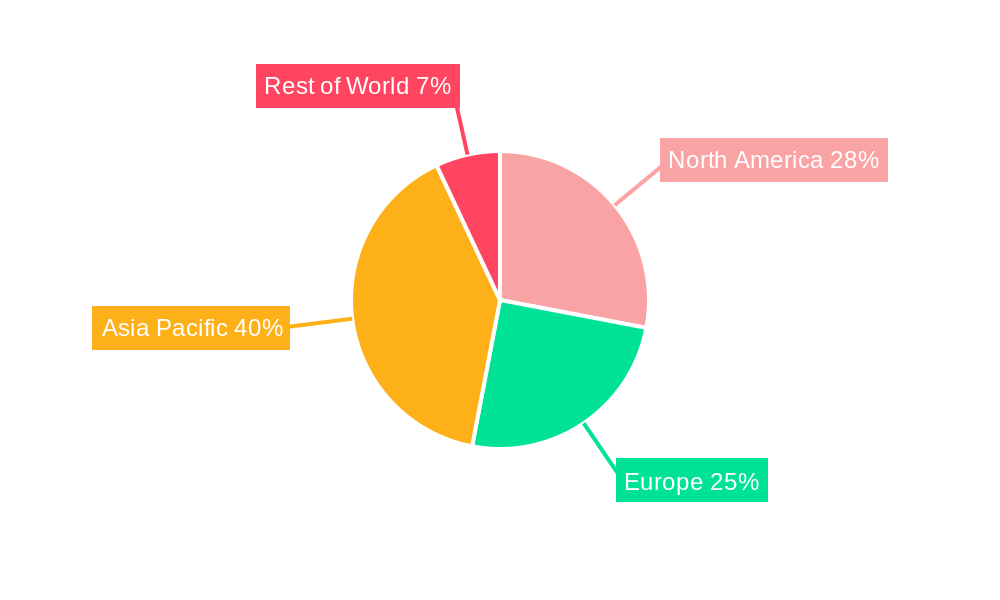 Flexible LED Module Market Share by Region - Global Geographic Distribution