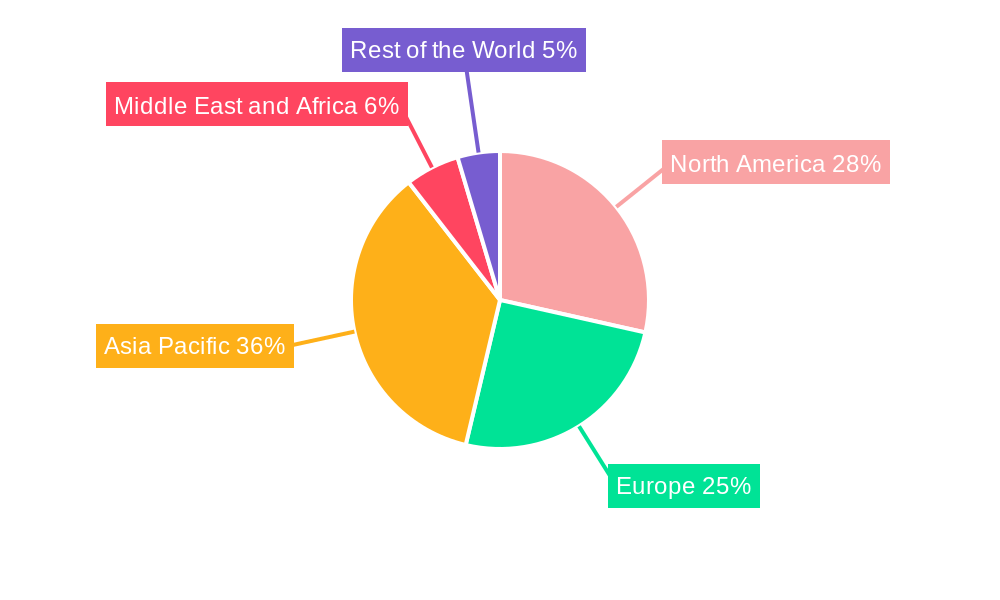 Flexible Pouch Market Market Share by Region - Global Geographic Distribution