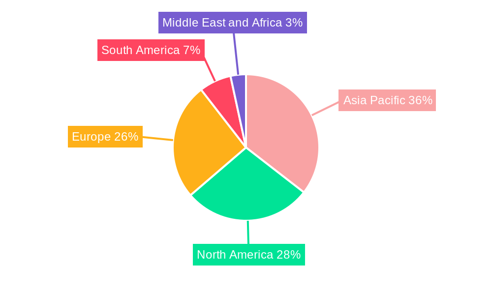 Flock Adhesives Market Market Share by Region - Global Geographic Distribution