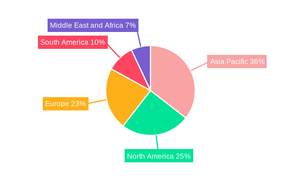Flotation Reagent Market Market Share by Region - Global Geographic Distribution