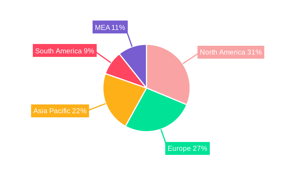 Flower Pots and Planters Market Market Share by Region - Global Geographic Distribution