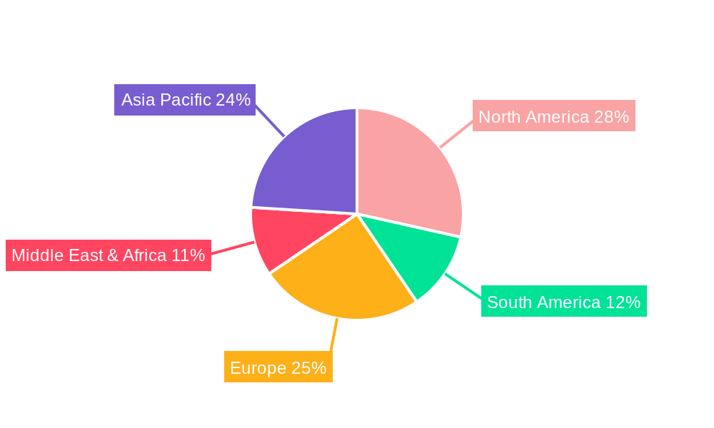 Food Grade Aluminum Based Grease Market Share by Region - Global Geographic Distribution
