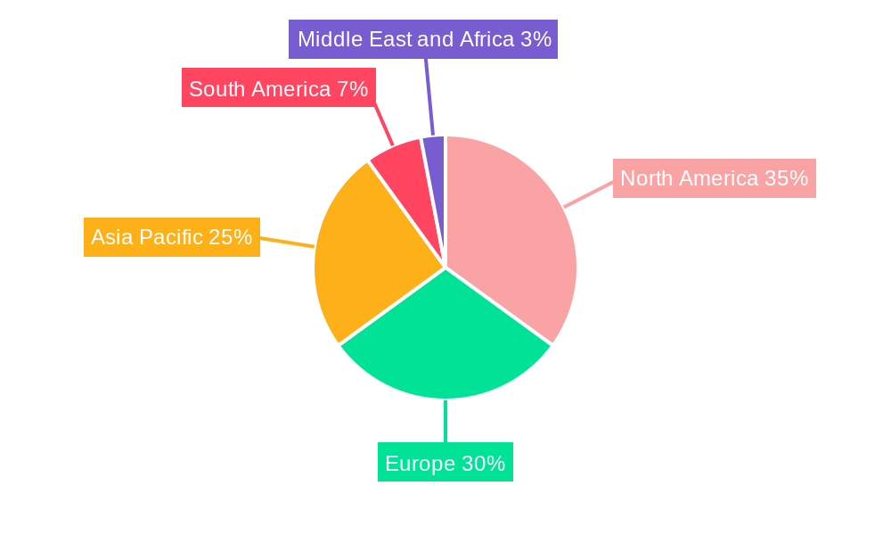 Football Equipment Market Market Share by Region - Global Geographic Distribution