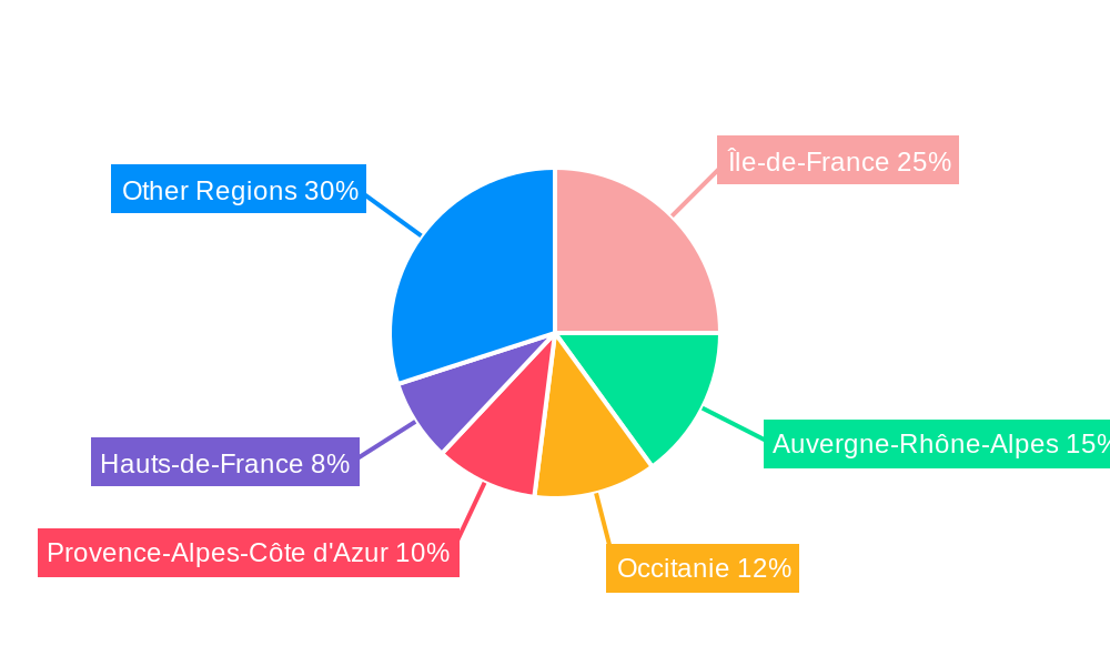 France Surveillance Camera Market Market Share by Region - Global Geographic Distribution