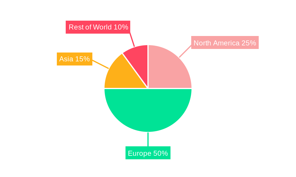 French Cooking Ware Market Market Share by Region - Global Geographic Distribution