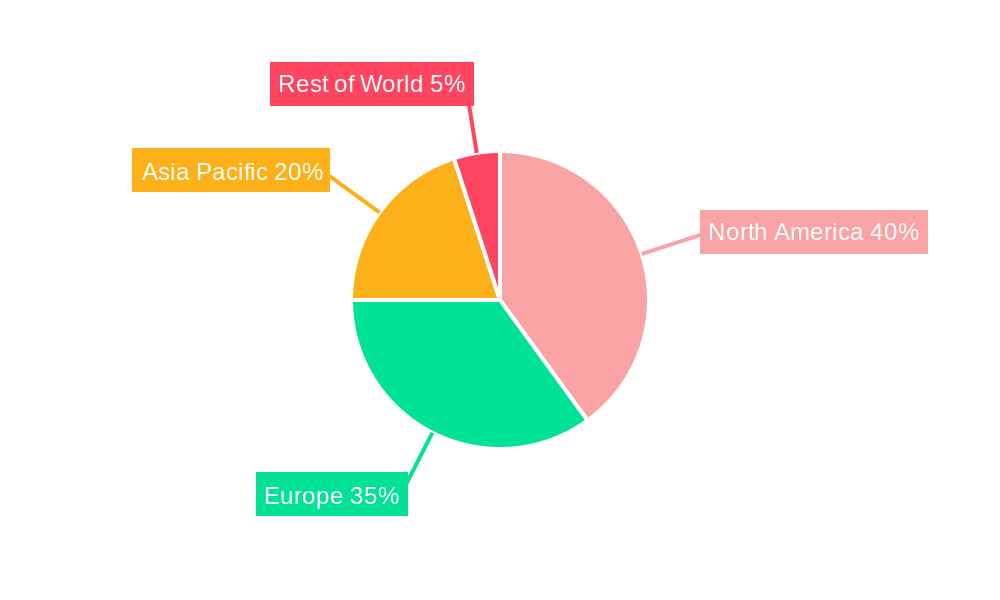 Future-proof Pharma Labels Market Market Share by Region - Global Geographic Distribution