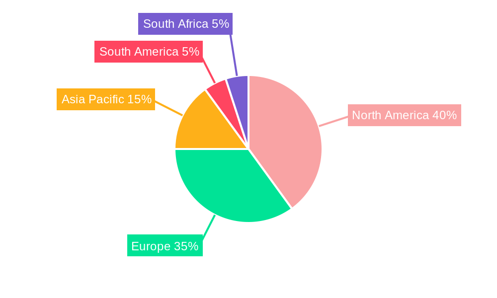 Gardening Market Market Share by Region - Global Geographic Distribution