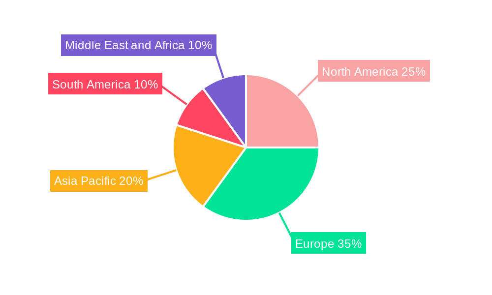 Gas Market Market Share by Region - Global Geographic Distribution